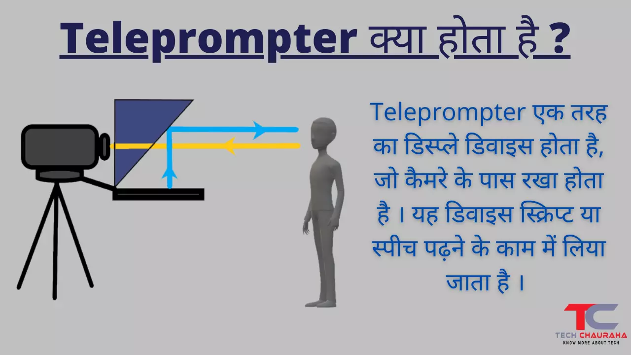 Teleprompter क्या होता है और कैसे काम करता है ? | Teleprompter in Hindi
